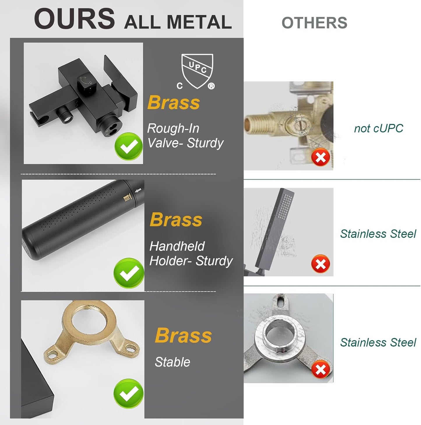 Hoimpro Tub Filler Freestanding Bathtub Faucet Matte Black Floor Mount Tub Faucet Waterfall Free Standing Bathtub Filler High Flow Brass Bath Shower Faucets with Handheld Sprayer