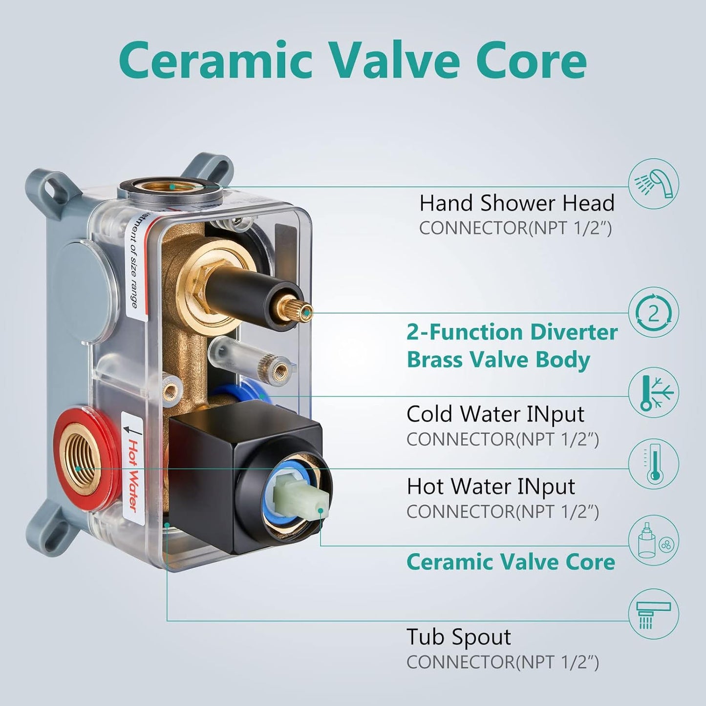 Aolemi Wall Mount Bathtub Faucet,Tub Faucet Set Waterfall Wall Mounted Tub Filler with Handheld Sprayer Single Handle,Matte Black
