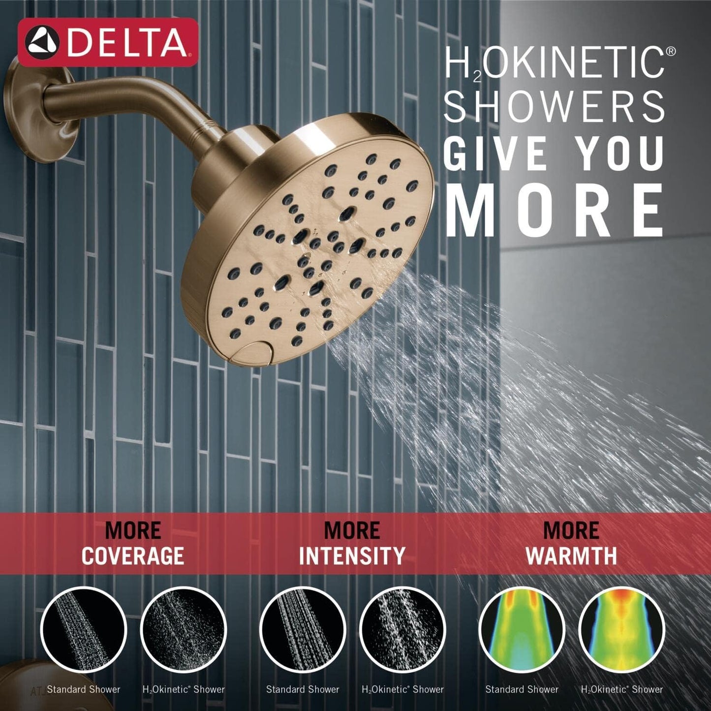 Delta Nicoli 14 Series H2Okinetic Bathtub and Shower Faucet Set, Brushed Gold Shower Head and Handle Set, Valve Trim Kit, Champagne Bronze 144749-CZ (Valve Included)